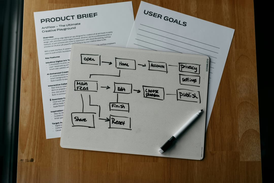 Workflow Automation: Strategi Ubah Otomasi Terpisah Jadi Satu Sistem
